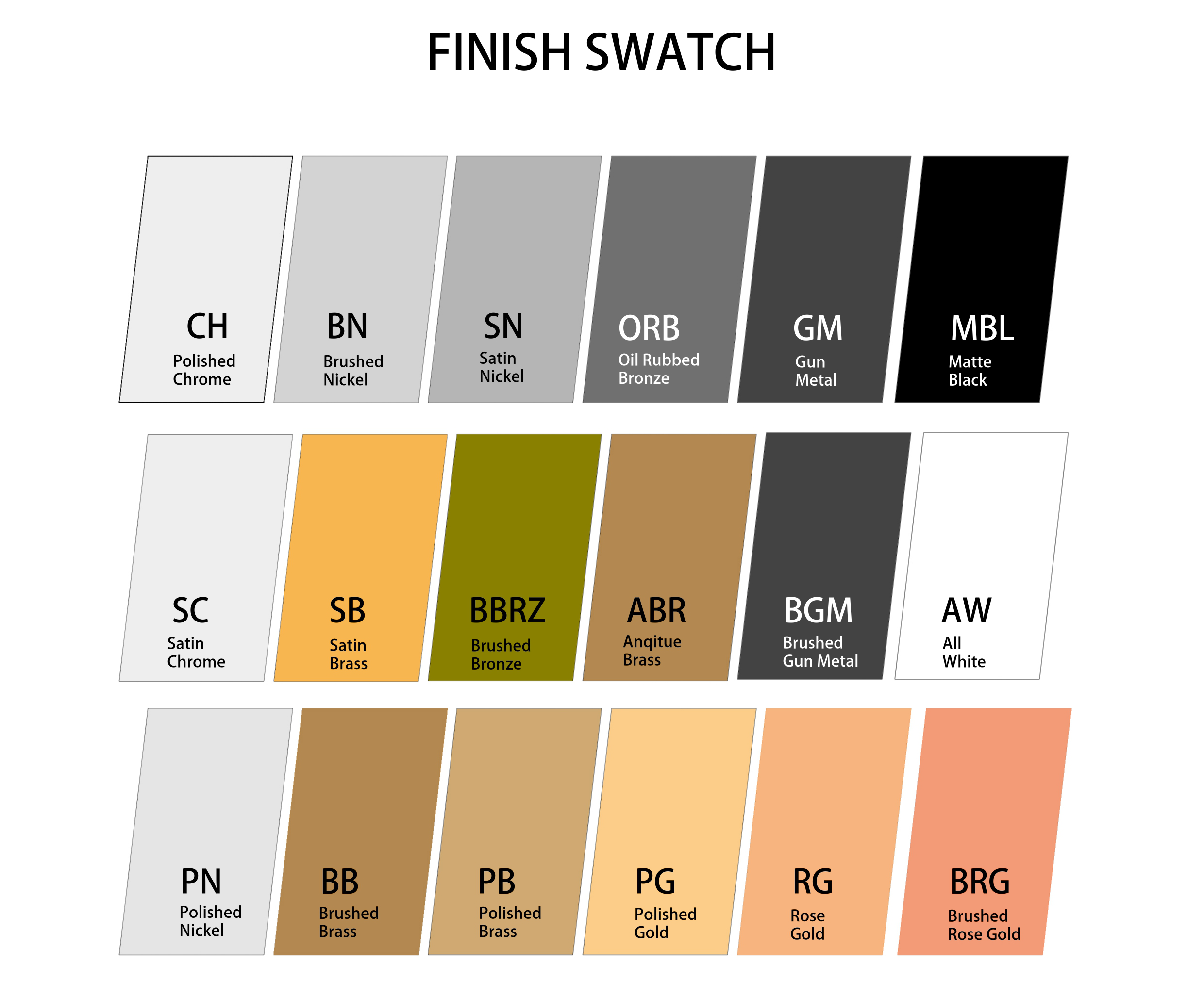 Bisagra de puerta de ducha de vidrio